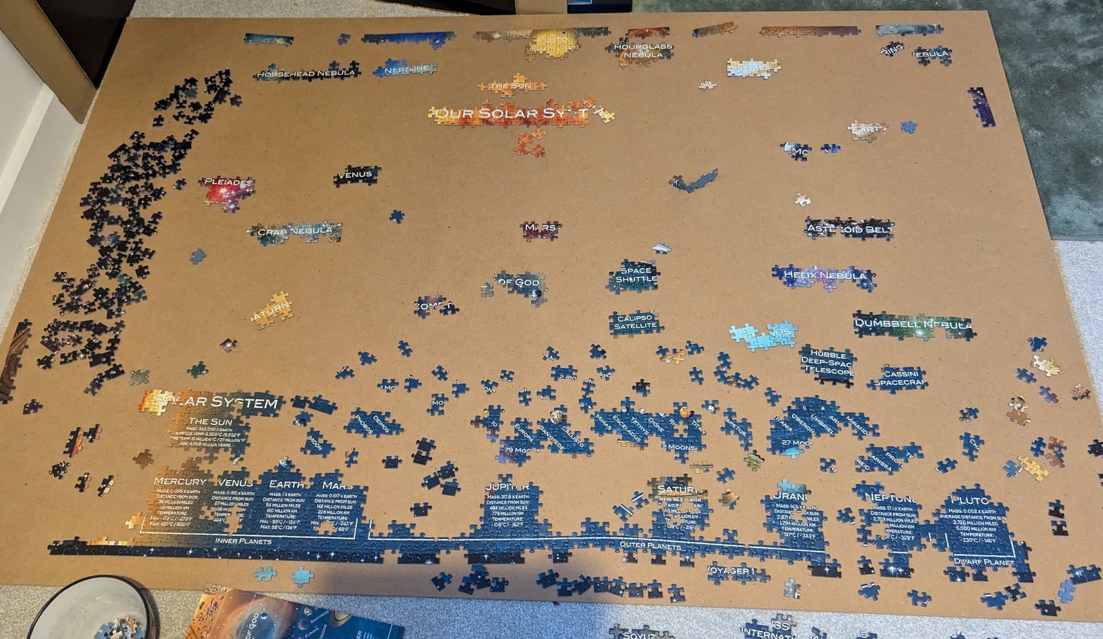 Day one: pieces spread across the board
