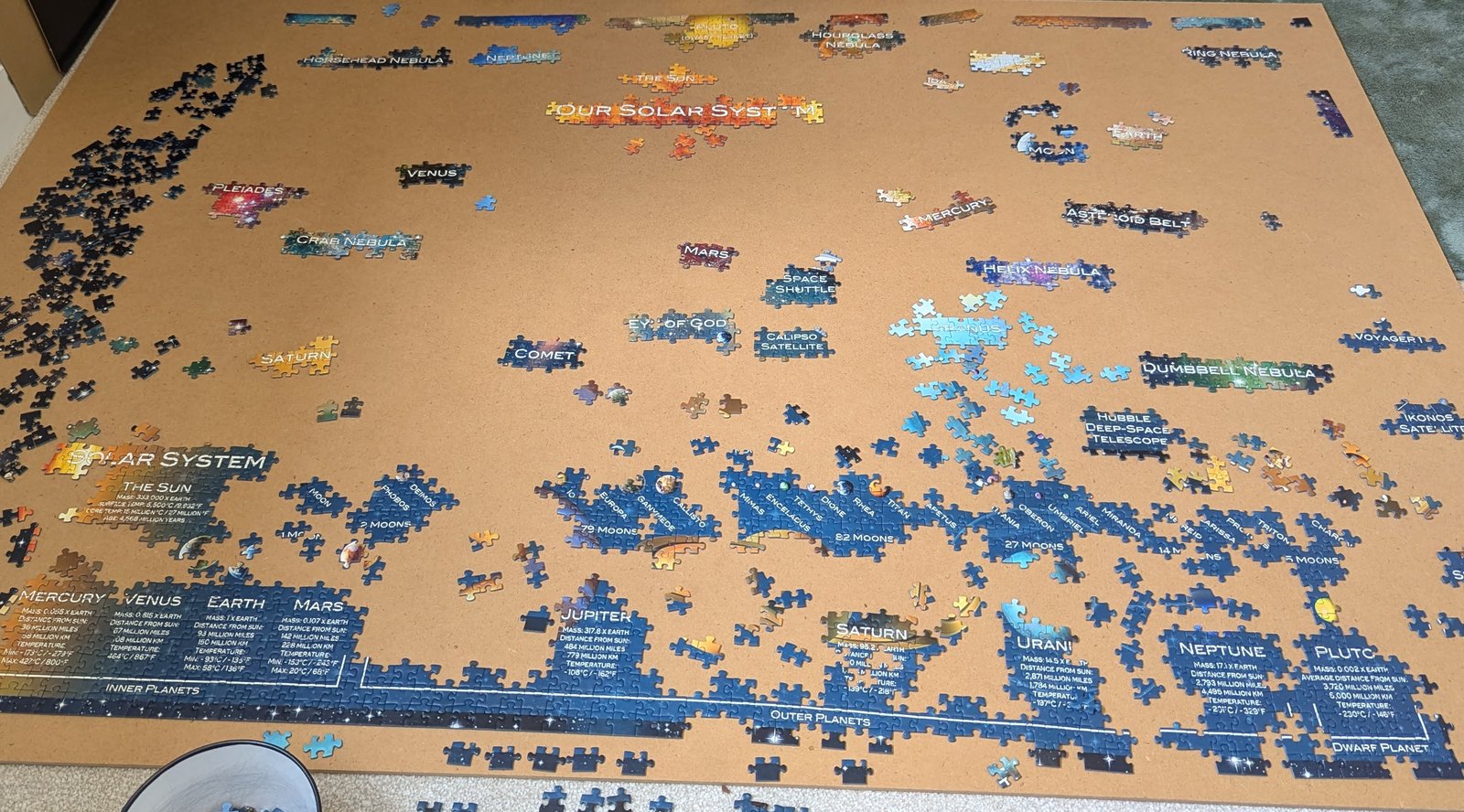 Edges in, infographic strip forming at the bottom