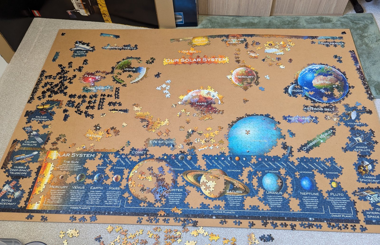 More of the puzzle locking in