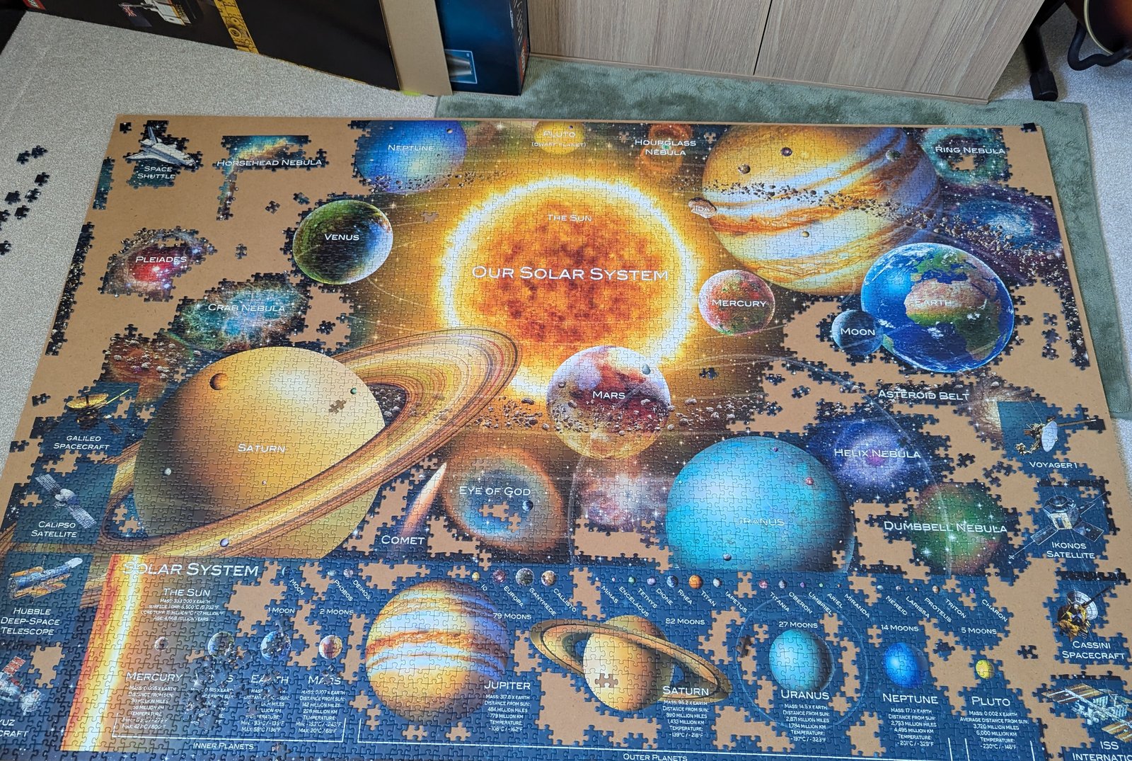 Nearly there